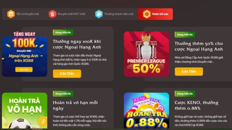 Xo88 thường xuyên có các chương trình khuyến mãi hấp dẫn cho người chơi