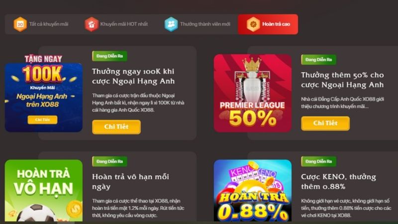 Xo88 thường xuyên tổ chức các chương trình khuyến mãi cực kỳ hấp dẫn